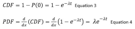 Exponential_distribution