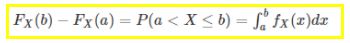 Cumulative_Distribution_Function