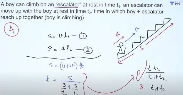 JEE Main 20 July shift-2 Physics Q4