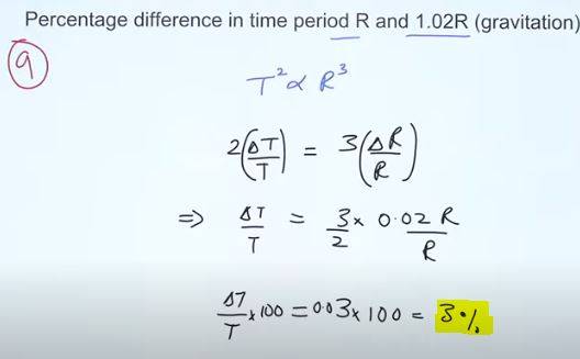 JEE Main 20 July shift-2 Physics Q9