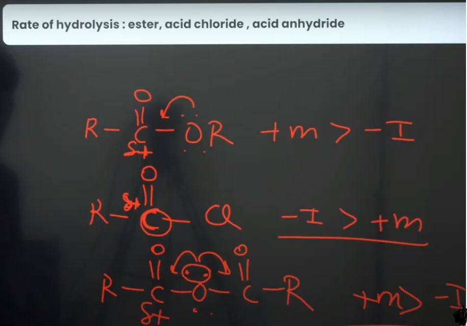 JEE Main 20 July shift-2 Chemistry Q2