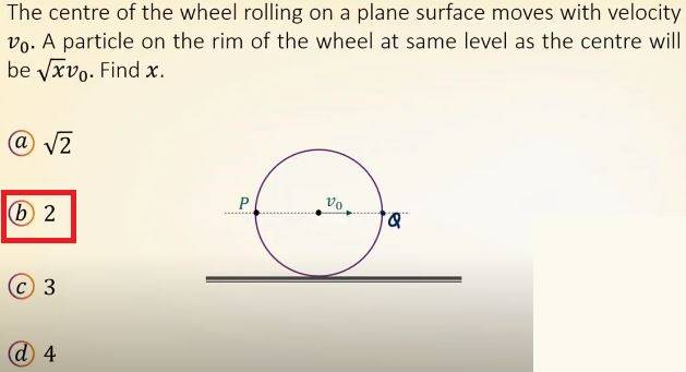 JEE Main 22 July 2021 Shift-1 Physics Q2