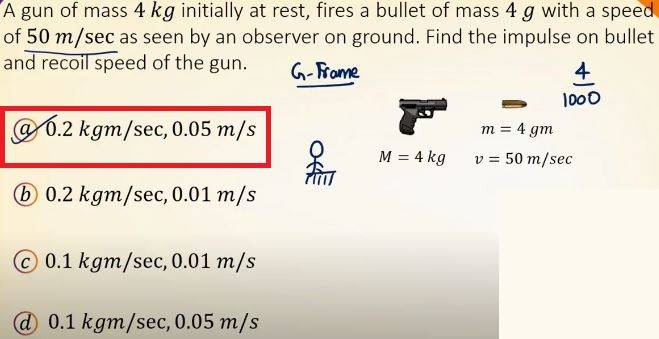 JEE Main 22 July 2021 Shift-1 Physics Q4