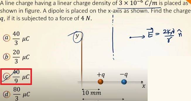 JEE Main 22 July 2021 Shift-1 Physics Q5