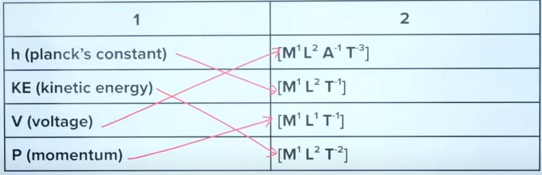 JEE Main 25-Jul-21 Physics Q8