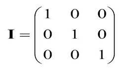 Identity Matrix: Overview, Questions, Easy Tricks, Rules, Preparation
