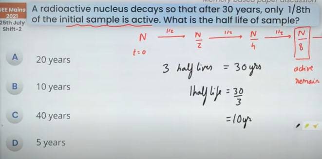 JEE-Main-2021-July-25-Shift-2-Question-Physics-5