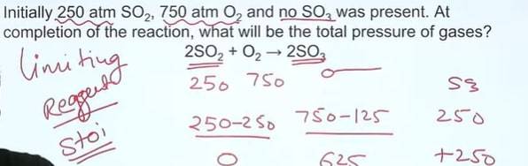 JEE-Main-27-July-2021-Shift-2-Chemistry-question-3
