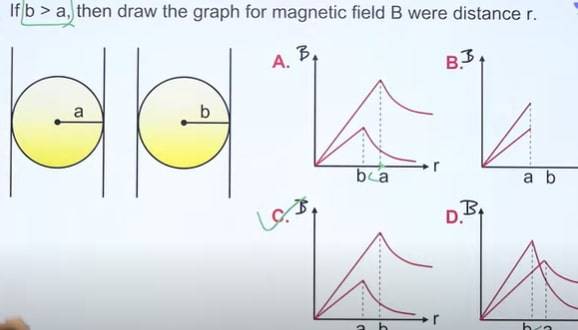JEE-Main-July-27-2021-Shift-2-Question-Physics-4