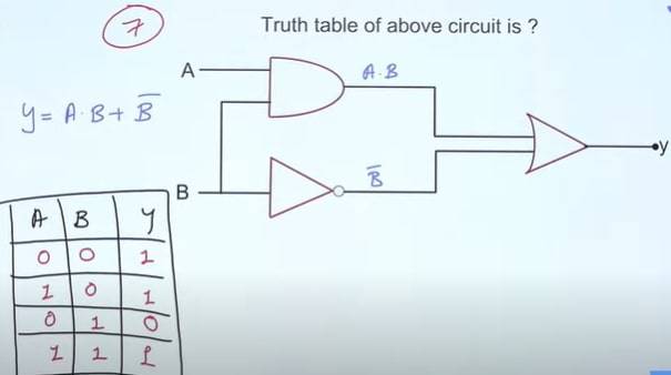 JEE-Main-July-27-2021-Shift-2-Question-Physics-7