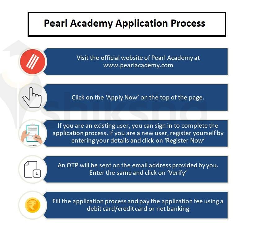 Pearl Academy, Mumbai Course Admissions 2022 Application Process