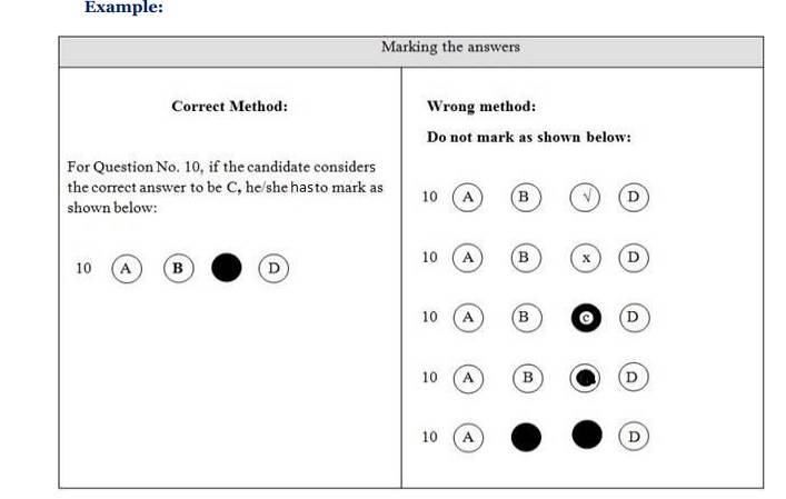 OMR Sheet Option Darkening Process