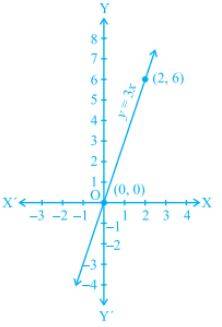 Linear_Function
