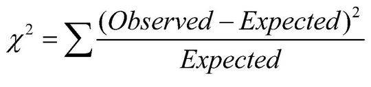 Chi_Square_formula
