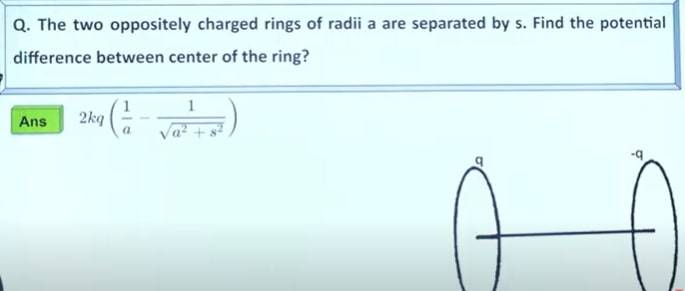JEE-Main-26-August-2021-Shift-2-physics-question-1
