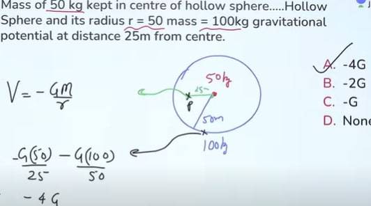 JEE-Main-27-August-2021-Shift-2-Physics-Question-5