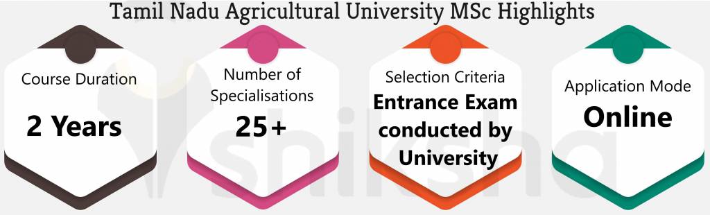 TNAU Course Admissions 2023: Fee, Eligibility & Selection, Application  Process