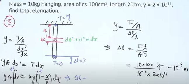 JEE-Main-31-August-2021-shift-1-Physics-question-3