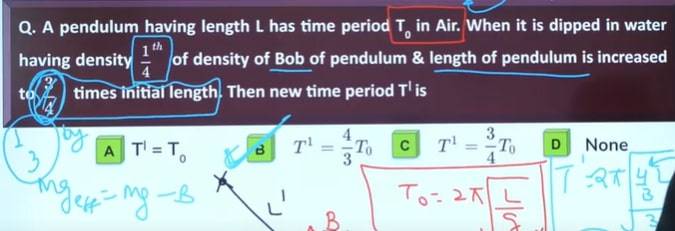 JEE-Main-31-August-2021-Shift-2-Physics-question-4