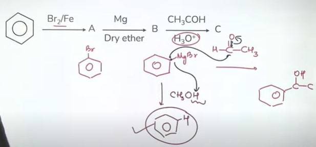 JEE-Main-31-August-2021-Shift-2-Chemistry-question-1