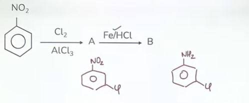 JEE-Main-31-August-2021-Shift-2-Chemistry-question-4