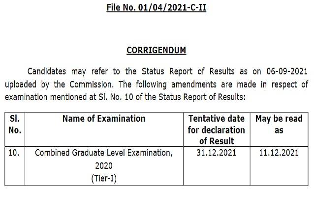 New_SSC_CGL_2021_result_date