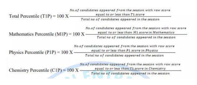 MHT-CET-Normalization-Formula