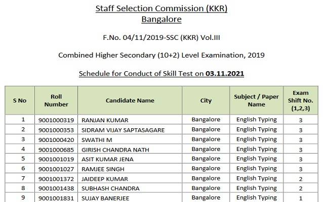 SSC_KKR_released_SSC_CHSL_Skill_Test_Schedule