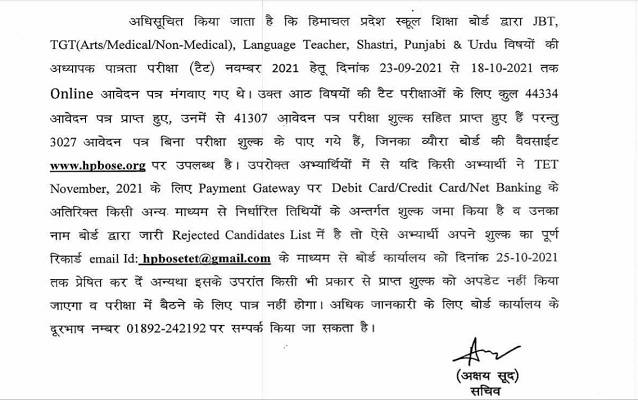HPTET_Rejected_Candidates_List