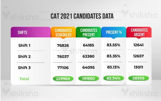 Max 2022 Calendario 2022 2023