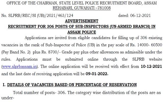 Assam_Police_2021_SI_Recruitment_PDF