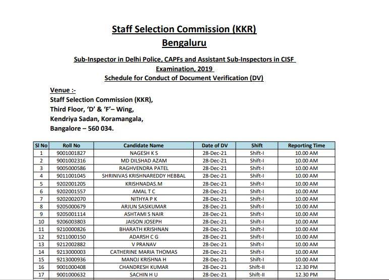 SSC_CPO_Document_Verification
