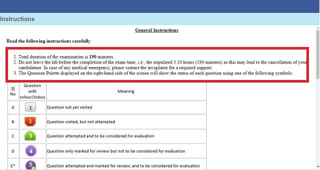 XAT 2022 pattern changed