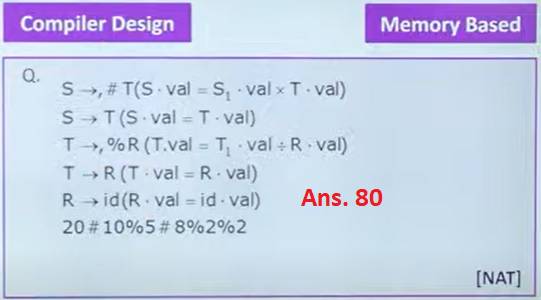 GATE 2022 CSE Questions 13
