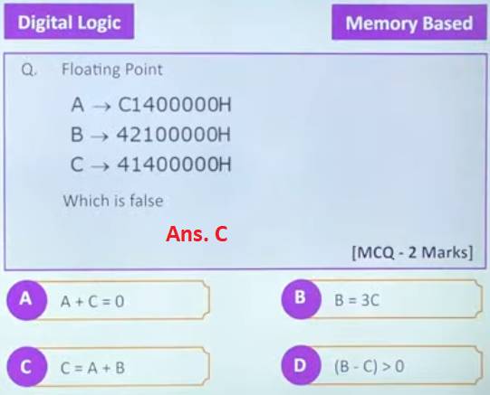 GATE 2022 CSE Questions 14