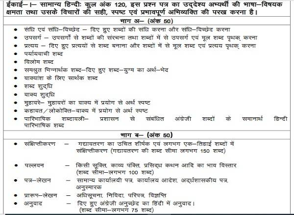 RPSC_RAS_Main_Hindi_Syllabus