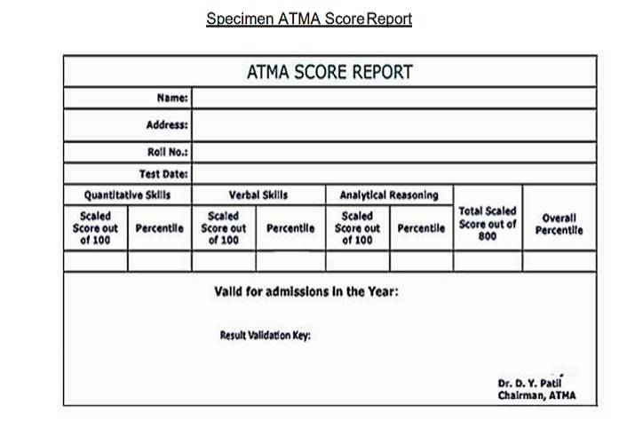 Sample ATMA scorecard