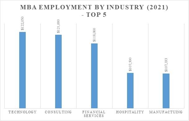 ohiostateunivplacement