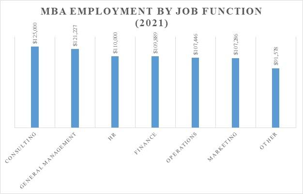 ohiostateunivplacement