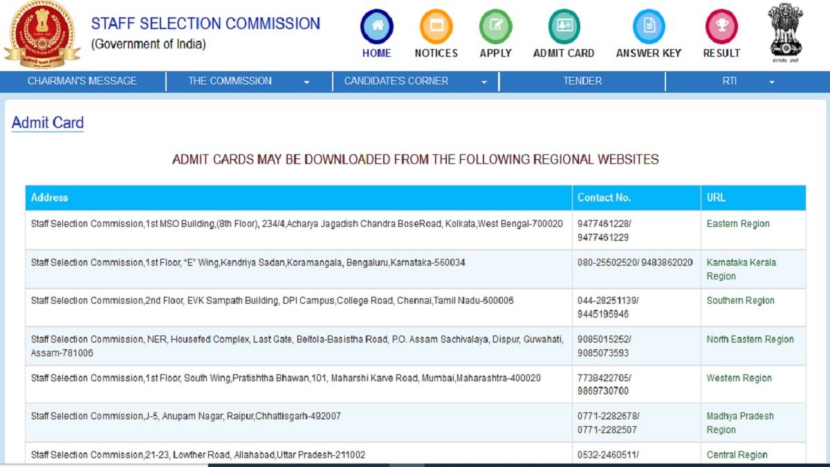 SSC_CGL_2022_Admit_card