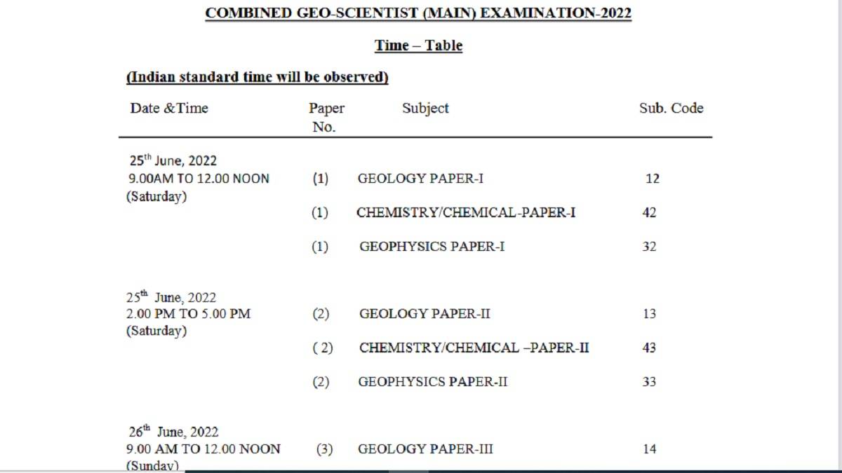 UPSC_Combined-Geo_Scientist_Exam_2022_Main_Timetable