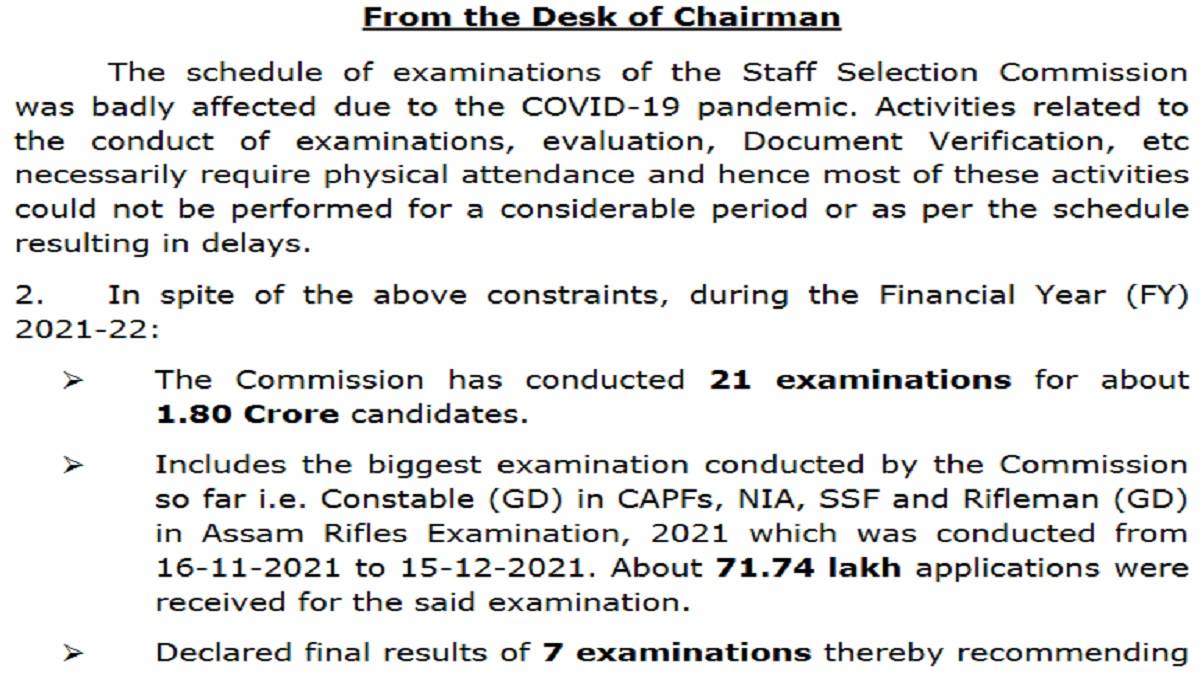 SSC_Exam_Status_2022_Released