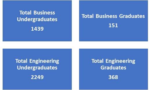 northdakotaplacements