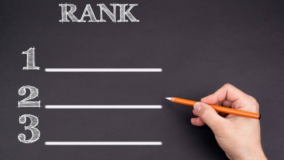 CMAT 2022 Toppers List