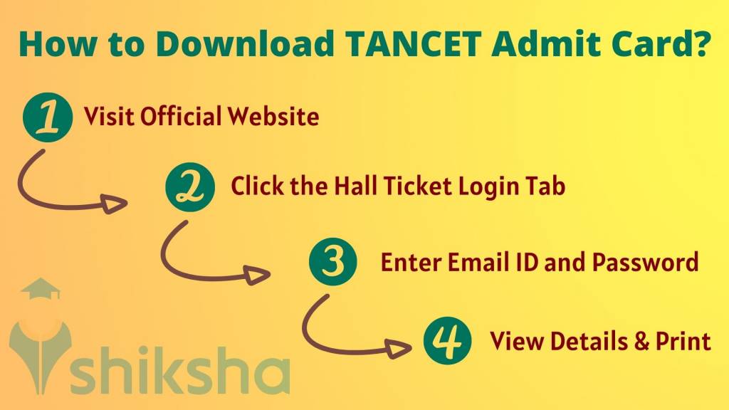 TANCET Admit Card Download Process