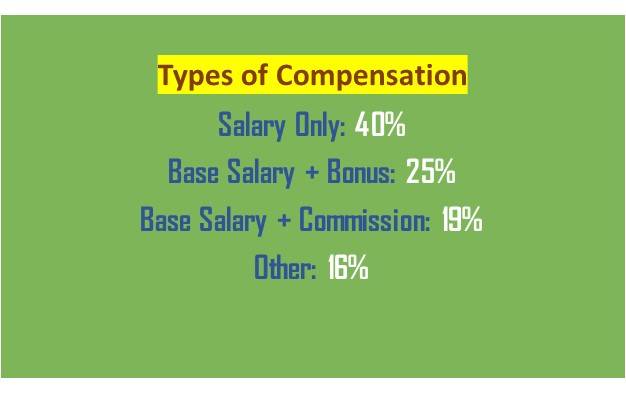 jamesmadisonplacements