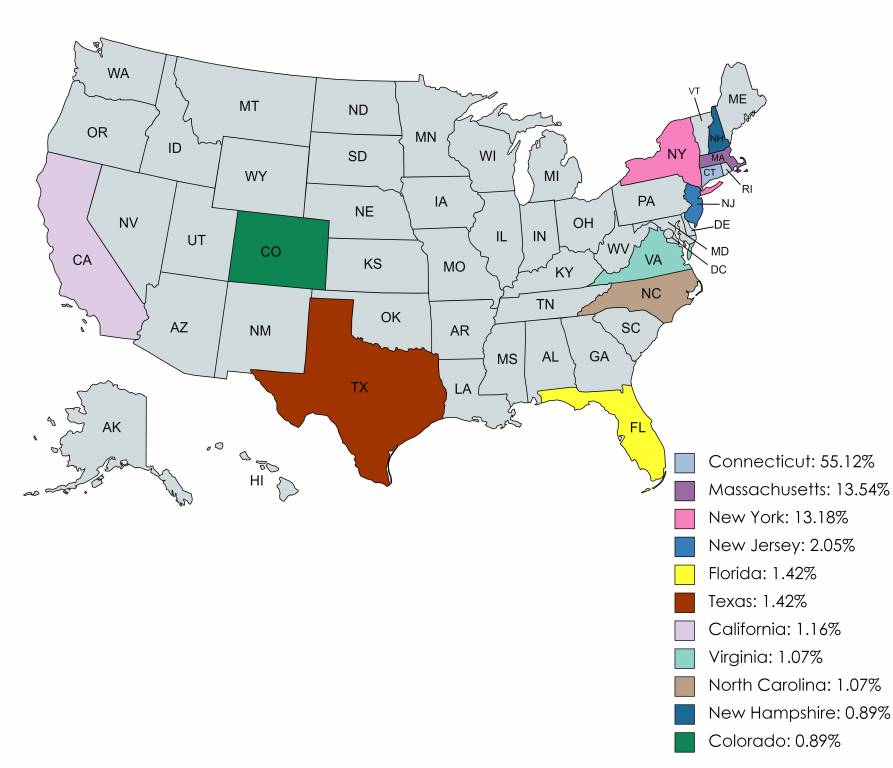 connecticutplacements