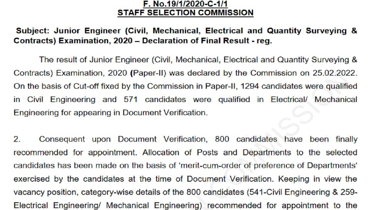 SSC_JE_result_2022_OUT