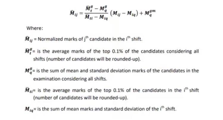 NRA CET Scores Normalisation