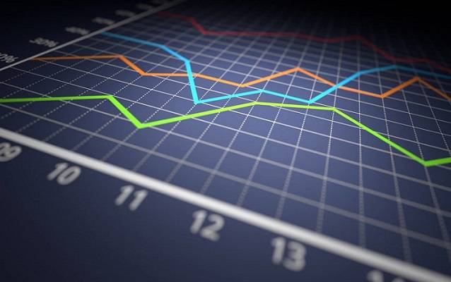 Current Affairs 2022: India Economic Outlook